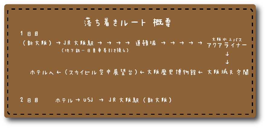 root003